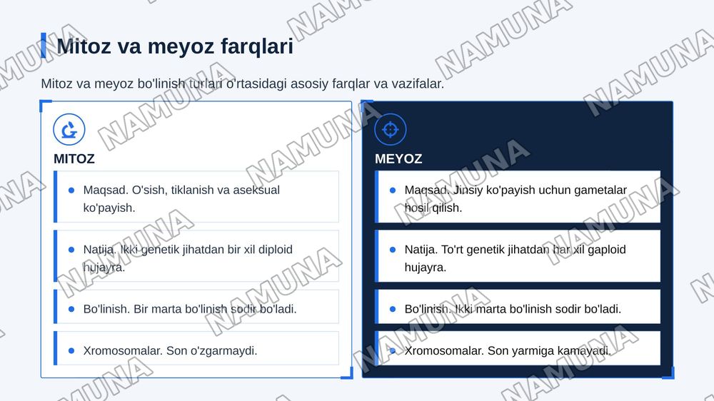 Hujayraning kôpayishi .
Mitoz. Mitoz sikli — zamonaviy taqdimot, 8-slayd