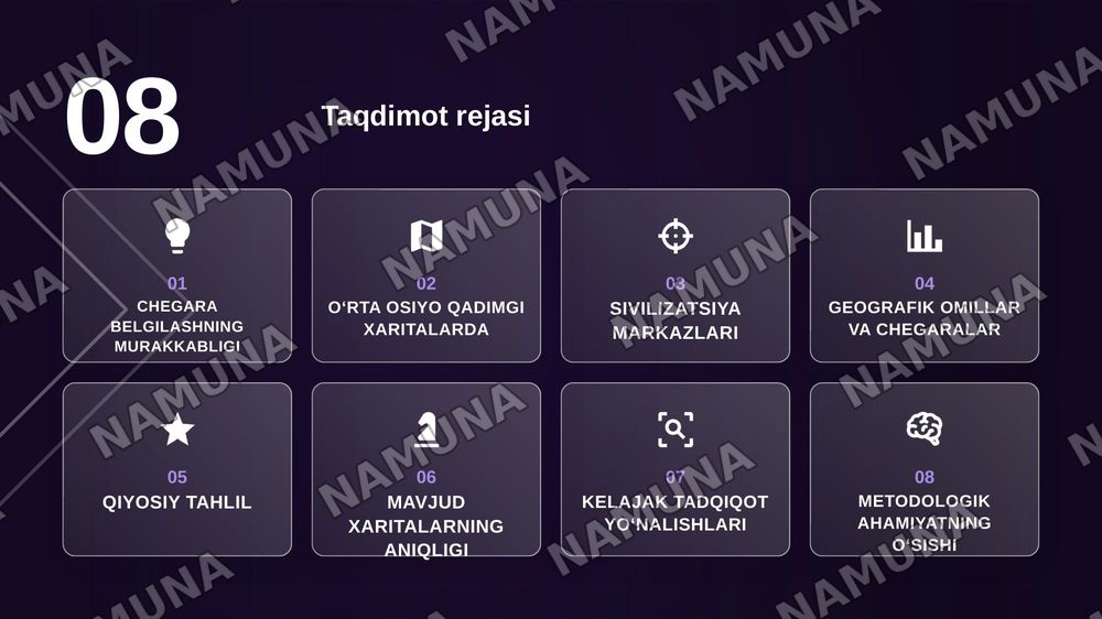 "Tarixiy kartografiya va qadimgi Oʻrta Osiyo": Qadimgi sivilizatsiyalar chegaralarini belgilashda tarixiy xaritalarning oʻrni va metologik ahamiyati — zamonaviy taqdimot, 2-slayd