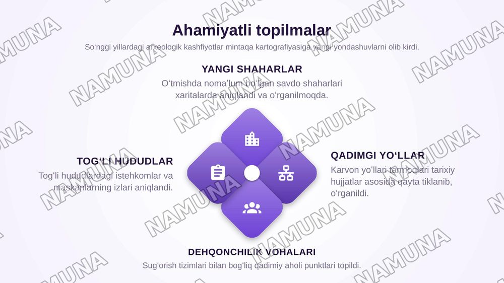 "Tarixiy kartografiya va qadimgi Oʻrta Osiyo": Qadimgi sivilizatsiyalar chegaralarini belgilashda tarixiy xaritalarning oʻrni va metologik ahamiyati — zamonaviy taqdimot, 8-slayd