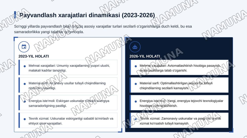 Payvand konstruksiyalarini iqtisodiy samaradorligi — zamonaviy taqdimot, 8-slayd