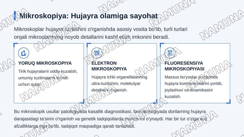 Tibbiy biologiyaning tadqiqot usullari.
Mikroskop bilan ishlash. Hujayra tarkibidagi
organik va anorganik moddalarni aniqlash,
biologik ahamiyatini tahlil qilish. — zamonaviy taqdimot, 4-slayd