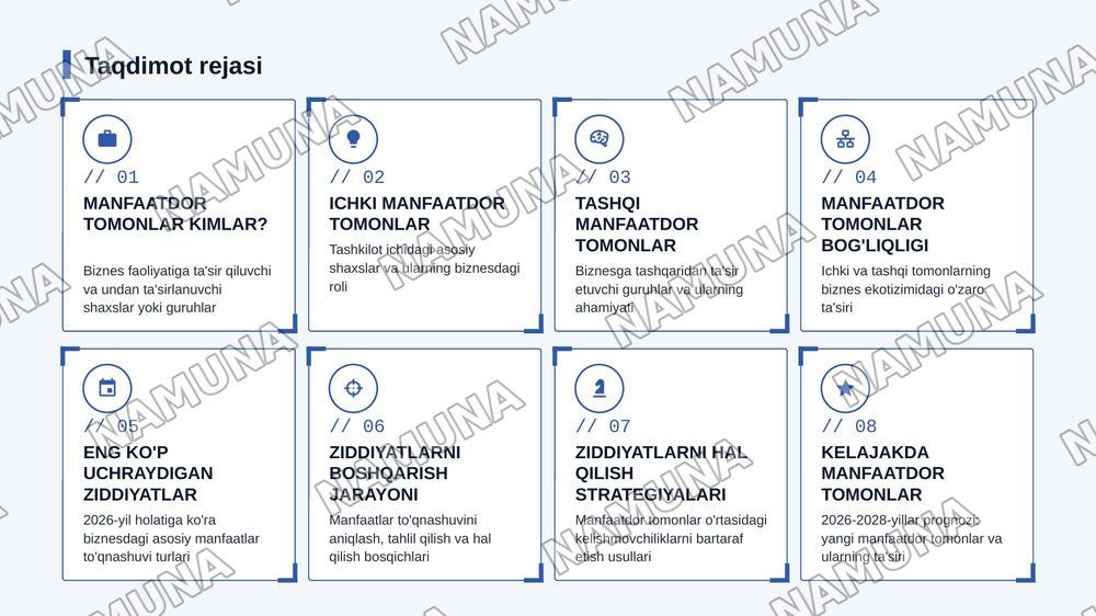 Biznes Nubyekt-lurining munfuutli tomonluri 3.1 Biznendu manfuatdor bottanlar 1lehl va tathgi man faatdor tomoniar va ularning oʻzaro bogʻlqligi. 3.3. ManfaatdoF tomonlar 'rtasidagi sidbyadlatI Buznenda manfaatdor tomonlar 2, lohki va tashqi manfaatdor tomonlar va ularming o'zaro bog lqgi3 Mafaatdor — zamonaviy taqdimot, 2-slayd