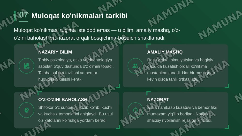 Tibbiyot xodimlarining aholi bilan muloqati. Shaxslararo muloqot — zamonaviy taqdimot, 8-slayd