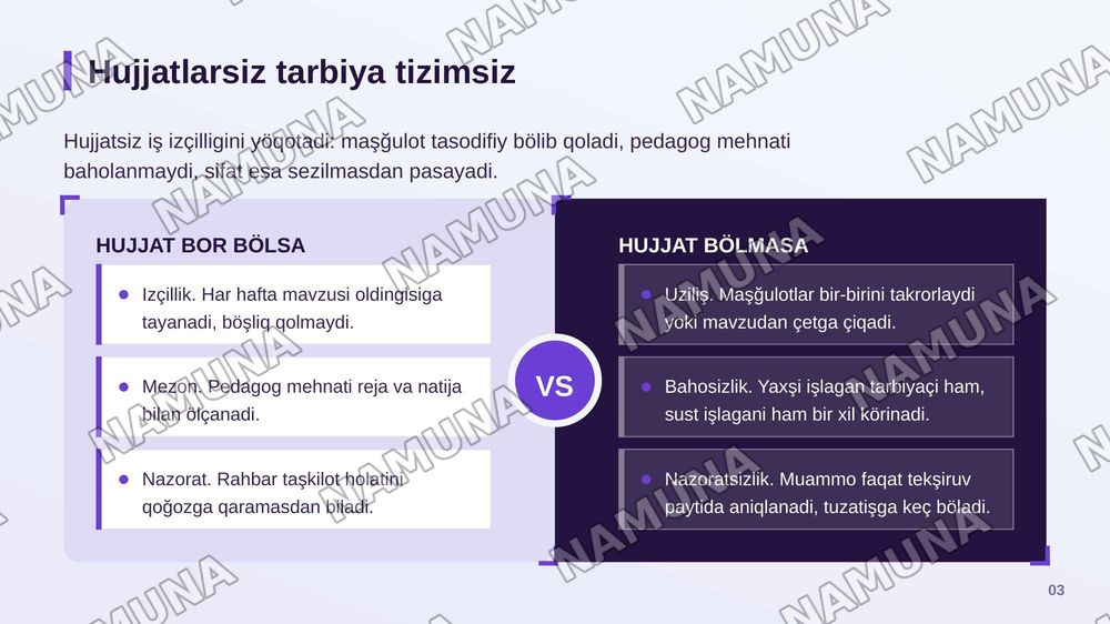 Мактабгача Талим Ташкилотида укув методик хужжатларни юритиш. Педагогик кенгашнинг утказишга рахбарлик килиш — zamonaviy taqdimot, 4-slayd