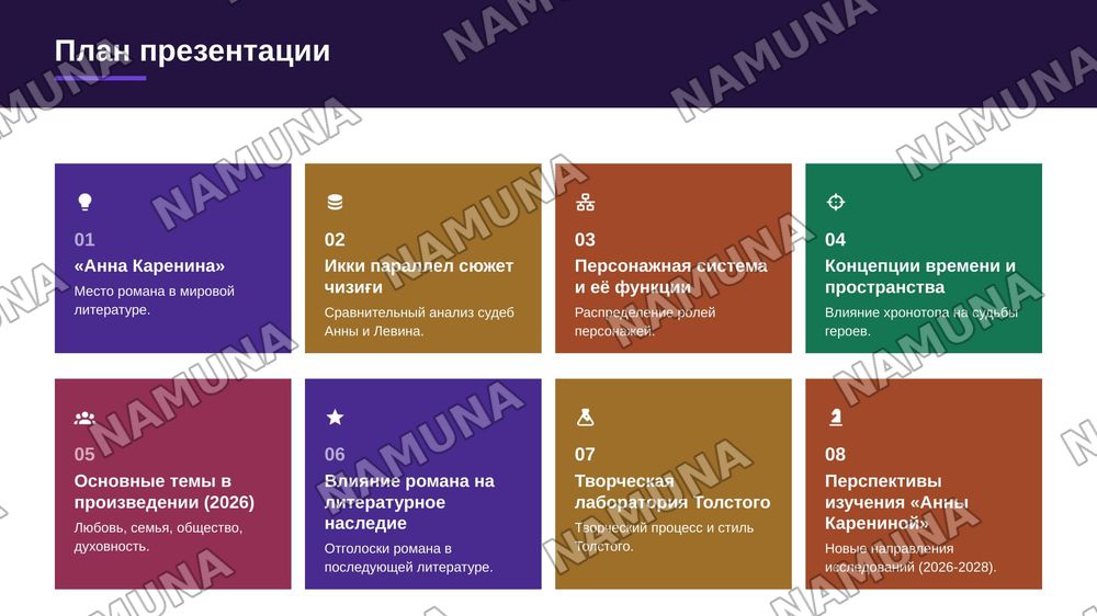Структура художественного текста - Л.Н.Толстой "Анна Каренина" — zamonaviy taqdimot, 2-slayd
