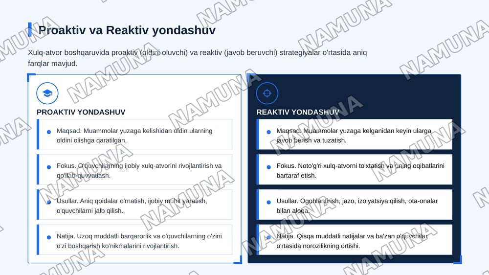 O’quvchilar xulq atvorini tasniflash va proaktiv va reaktiv xulq boshqaruv — zamonaviy taqdimot, 5-slayd