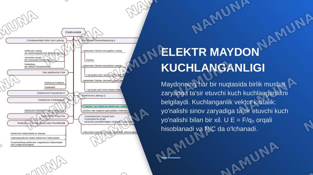 Elektrostatik maydon — zamonaviy taqdimot, 5-slayd