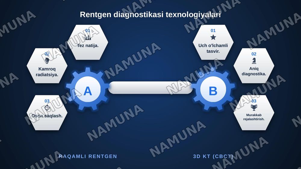 Stomatologik kabinet jihozlari. Asosiy stomatologik jihoz va asboblar — zamonaviy taqdimot, 6-slayd