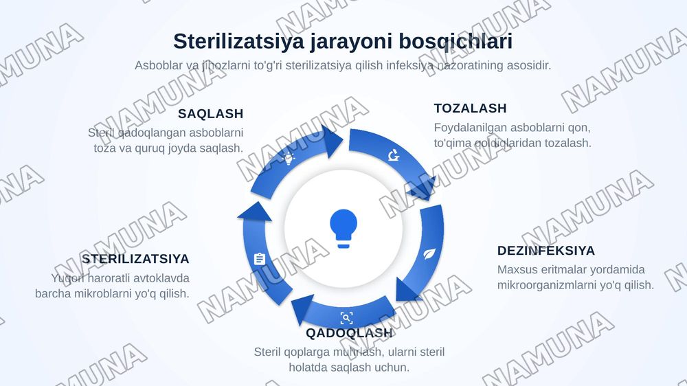 Stomatologik kabinet jihozlari. Asosiy stomatologik jihoz va asboblar — zamonaviy taqdimot, 7-slayd