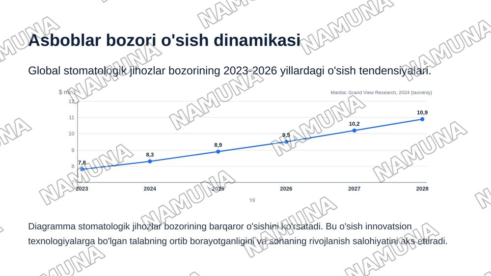 Stomatologik kabinet jihozlari. Asosiy stomatologik jihoz va asboblar — zamonaviy taqdimot, 8-slayd