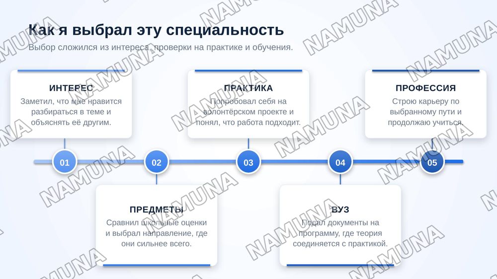Моя специальность — zamonaviy taqdimot, 5-slayd