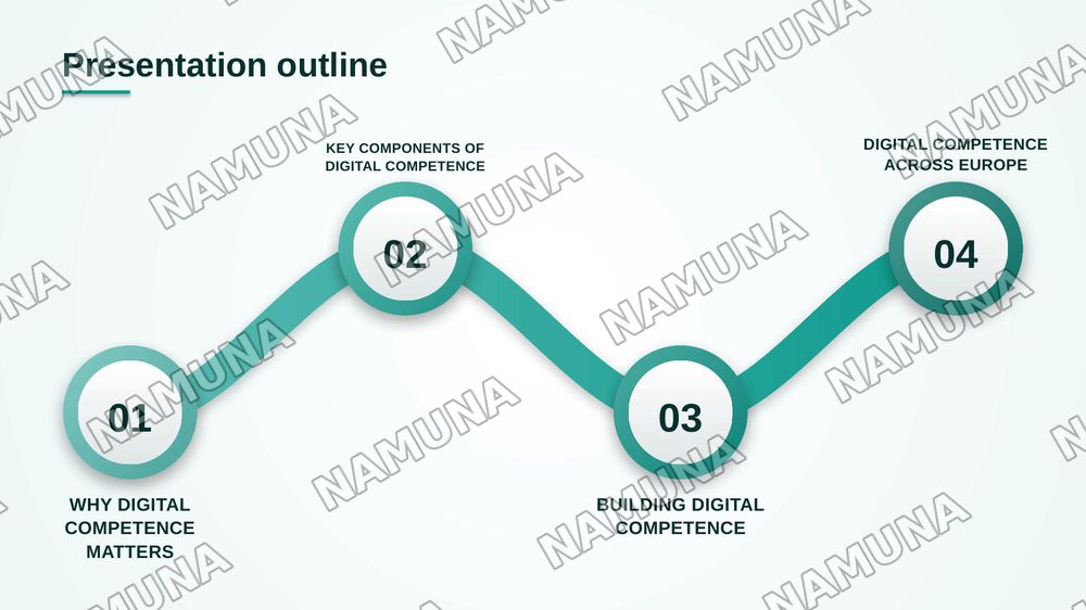 Digital Competence of Future Teachers — zamonaviy taqdimot, 2-slayd