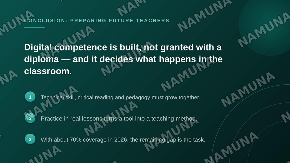 Digital Competence of Future Teachers — zamonaviy taqdimot, 7-slayd
