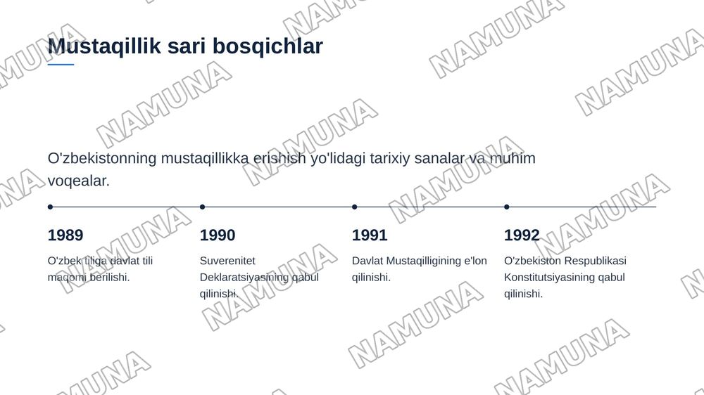 Mustaqillik bizga nima berdi mavzusida — zamonaviy taqdimot, 4-slayd