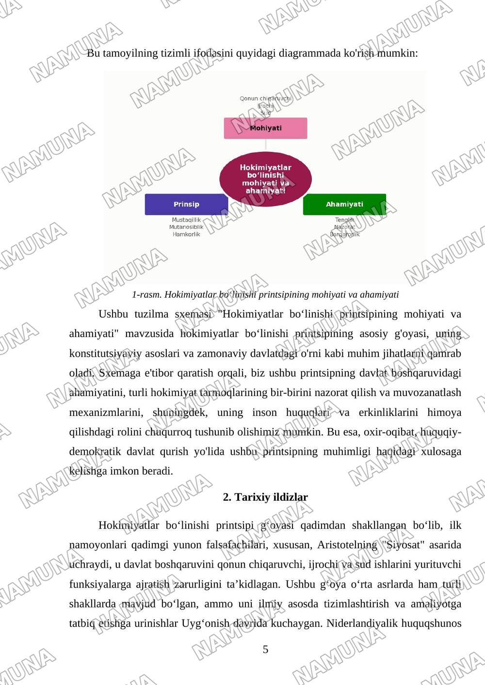 Hokimiyatlar bo‘linishi printsipi va uning konstitutsiyaviy mustahkamlanishini tahlil qilish — mustaqil ish, 5-varaq