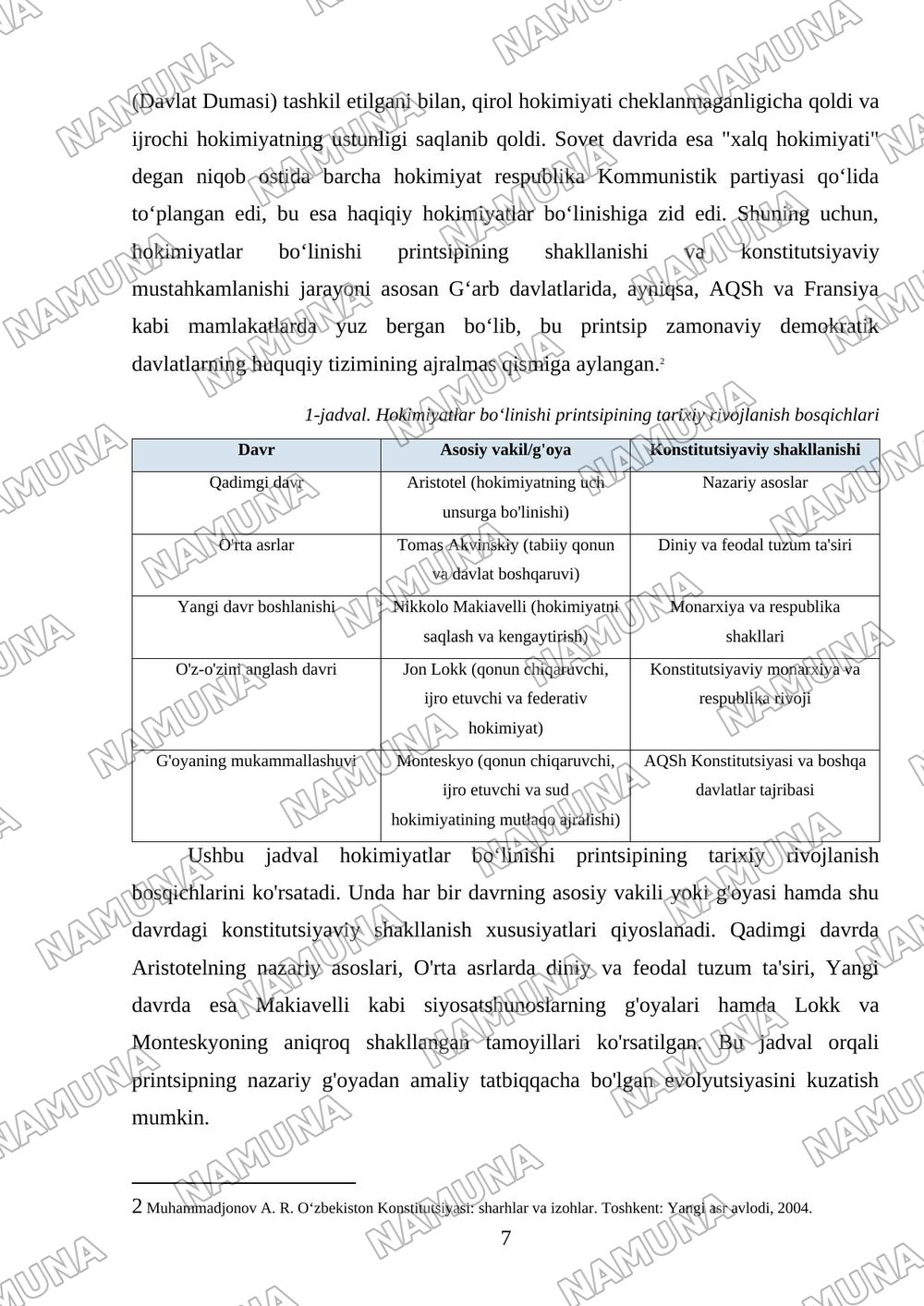 Hokimiyatlar bo‘linishi printsipi va uning konstitutsiyaviy mustahkamlanishini tahlil qilish — mustaqil ish, 7-varaq