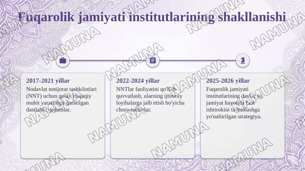 O‘zbekistonda demokratik, fuqarolik jamiyati asoslari shakllanishi — taqdimot, 5-slayd