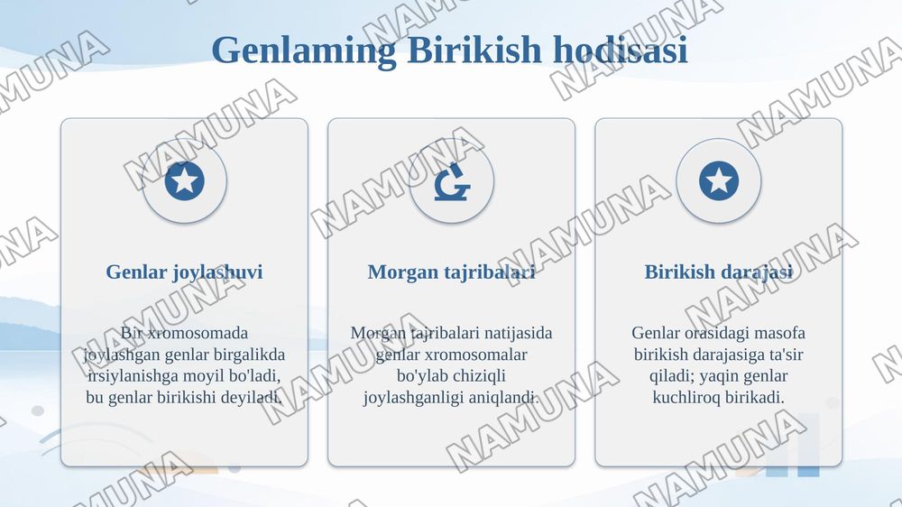 T.G.Morganning irsiyatning xromosoma nazariyasi, Genlaming 
birikish hodisasi, krossingover. Belgilarning jinsga birikkan holda irsiylanishi — taqdimot, 5-slayd