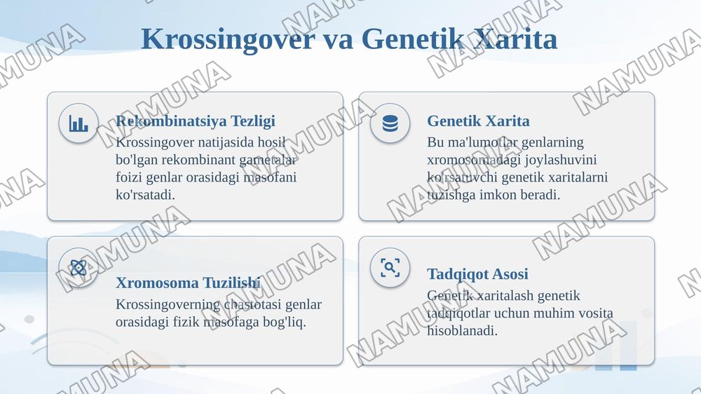 T.G.Morganning irsiyatning xromosoma nazariyasi, Genlaming 
birikish hodisasi, krossingover. Belgilarning jinsga birikkan holda irsiylanishi — taqdimot, 7-slayd