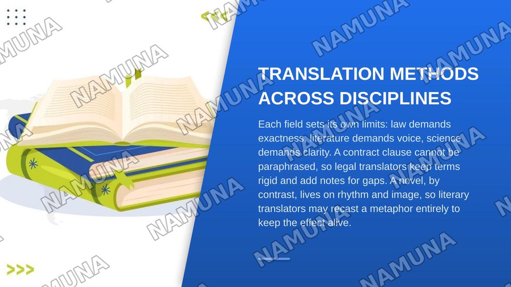 Methodological aspects of translation — zamonaviy taqdimot, 7-slayd