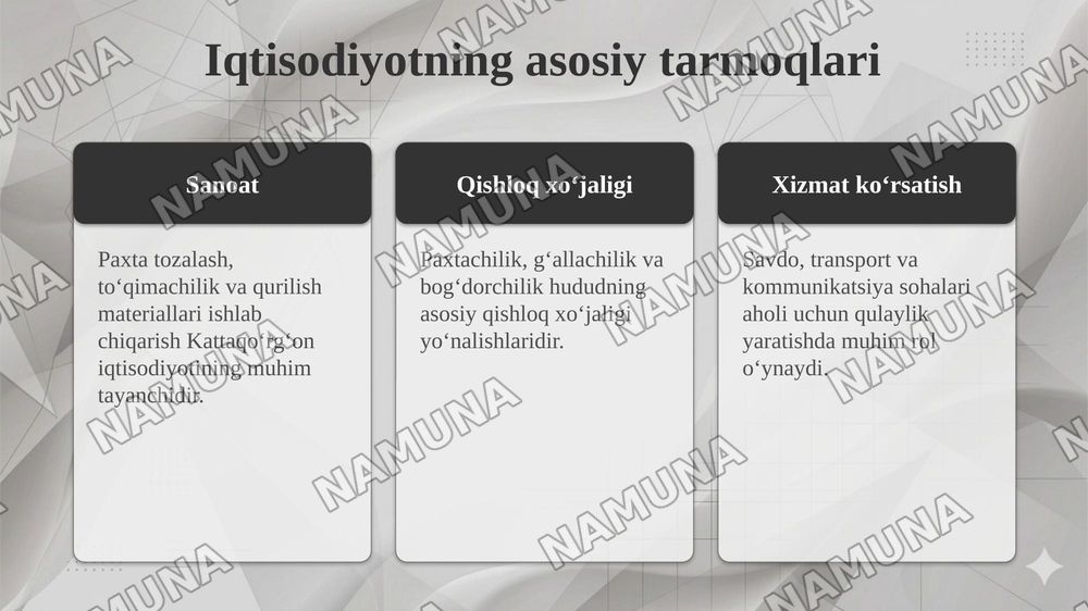 Mening tugʻilib oʻsgan shahrim Kattaqoʻrgʻon yutuqlari va kamchiliklari — taqdimot, 5-slayd