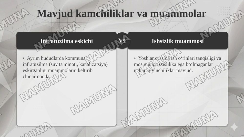 Mening tugʻilib oʻsgan shahrim Kattaqoʻrgʻon yutuqlari va kamchiliklari — taqdimot, 8-slayd