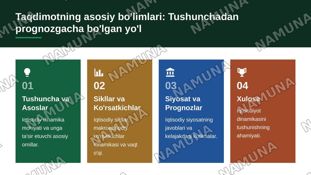 Iqtisodiyot dinamik harakatlari — zamonaviy taqdimot, 2-slayd