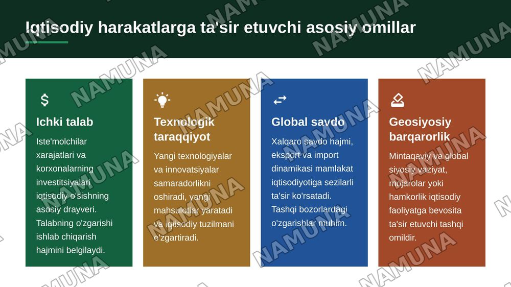 Iqtisodiyot dinamik harakatlari — zamonaviy taqdimot, 4-slayd