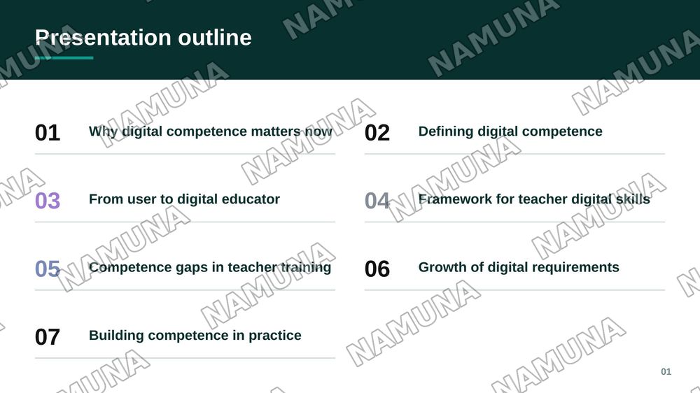 Digital Competence of Future Teachers — zamonaviy taqdimot, 2-slayd