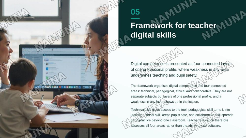 Digital Competence of Future Teachers — zamonaviy taqdimot, 6-slayd