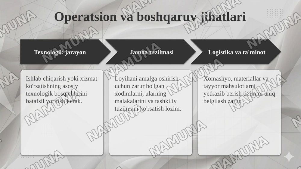 Biznes-rejaning asoslanganligi va ishonchliligi hamda ularni ta'minlovchi omillar. — taqdimot, 7-slayd