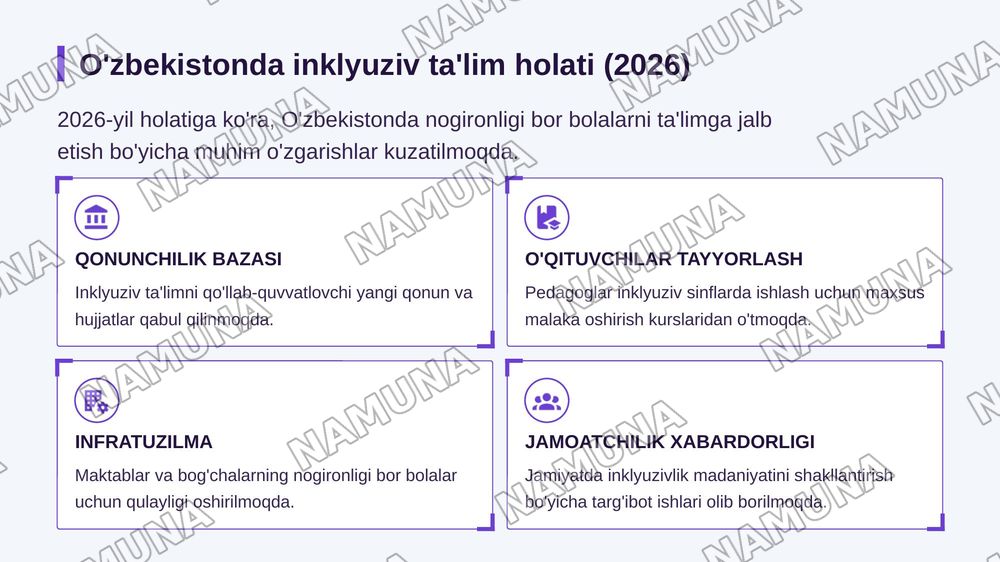 Nogironligi bo'lgan bolalarning uzluksiz ta'lim tizimiga jalb
etishning huquqiy asoslari. — zamonaviy taqdimot, 5-slayd