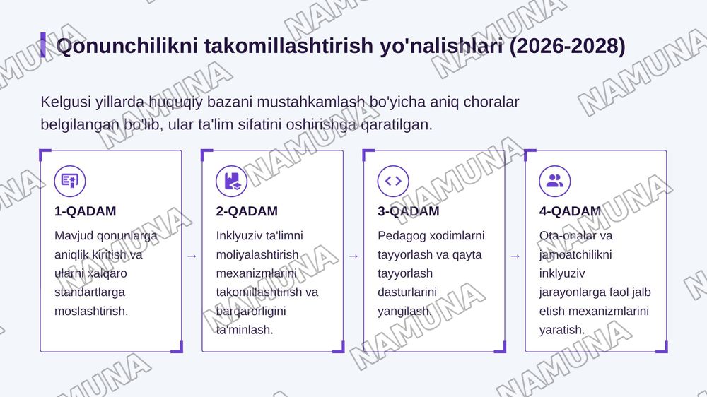 Nogironligi bo'lgan bolalarning uzluksiz ta'lim tizimiga jalb
etishning huquqiy asoslari. — zamonaviy taqdimot, 6-slayd