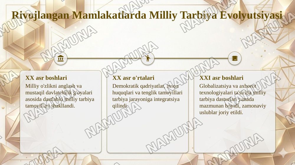 Rivojlangan davlatlarda milliy tarbiya dasturlari — taqdimot, 5-slayd