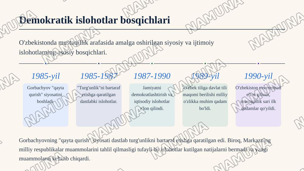 Mustaqillikka erishish arafasida Oʻzbekistondagi ijtimoiy siyosiy jarayonlar. — zamonaviy taqdimot, 7-slayd