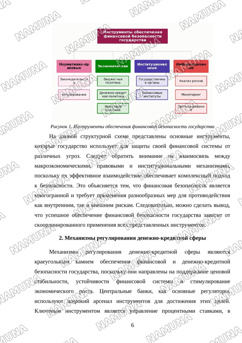 Финансовая и денежно кредитная безопасность — referat, 6-varaq
