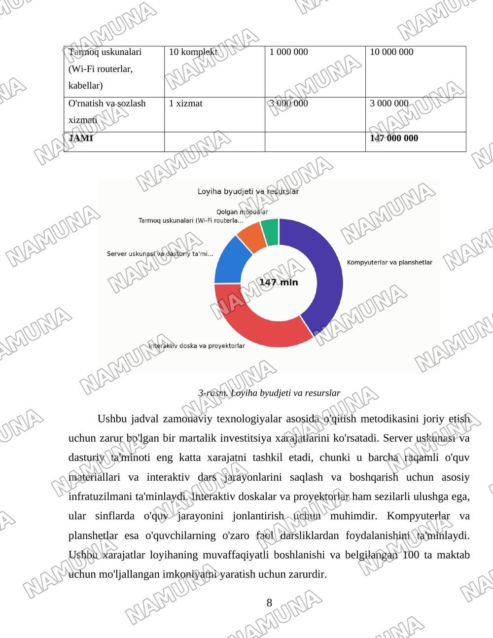 Ustoz va zamonaviy texnalogiyalar — loyiha ishi, 8-varaq