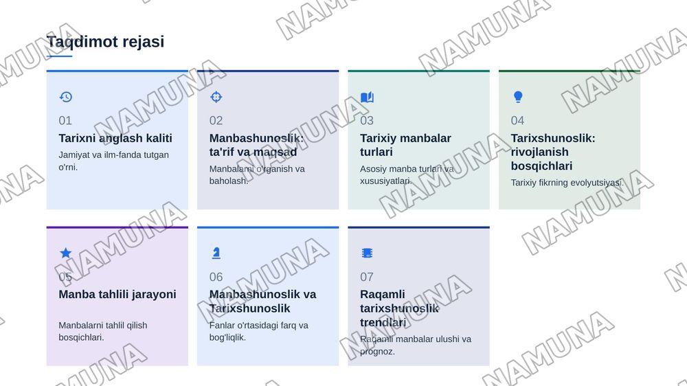 Manbashunoslik va tarixshunoslik — zamonaviy taqdimot, 2-slayd