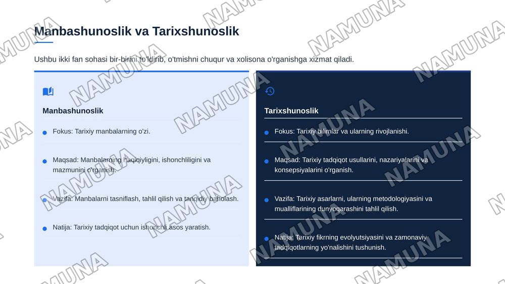 Manbashunoslik va tarixshunoslik — zamonaviy taqdimot, 8-slayd