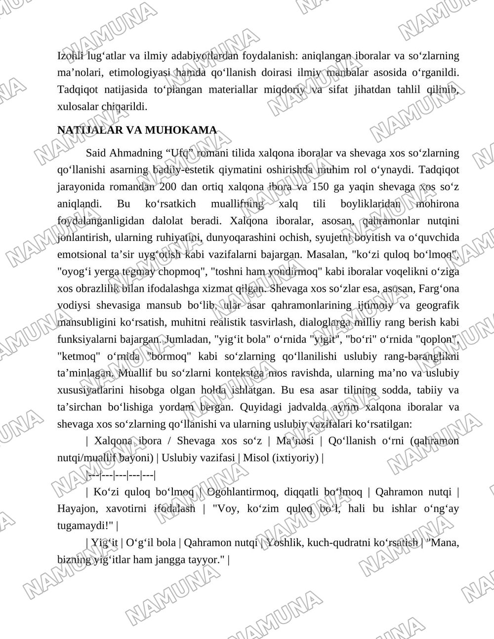 Said Ahmadning ufq romani tilida xalqona iboralar va shevaga xos sozlarning qollanishi — maqola, 3-varaq