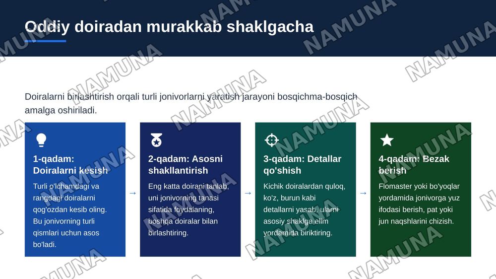 Doiralardan jonivorlar yasaymiz — zamonaviy taqdimot, 6-slayd