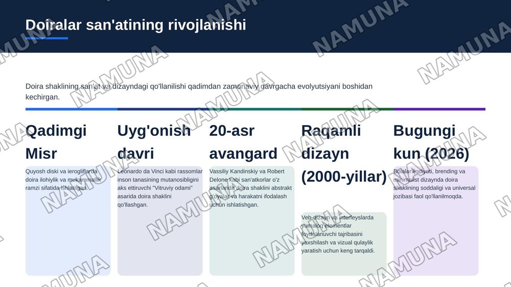 Doiralardan jonivorlar yasaymiz — zamonaviy taqdimot, 8-slayd