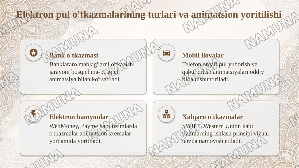 Elektron pul o'tkazmalari mavzusini animatsion dasturlar asosida o‘qitish metodikasi. — taqdimot, 7-slayd