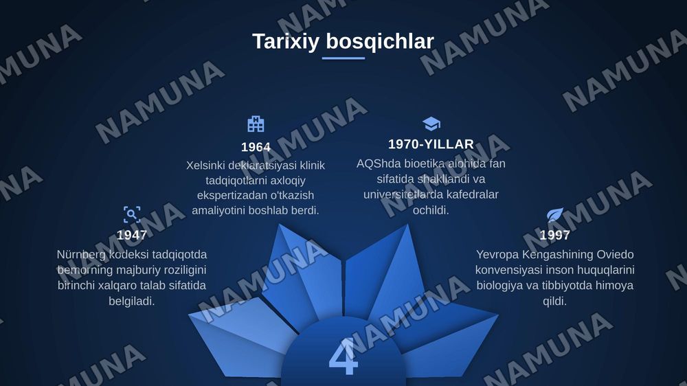 ZAMONAVIY JAMIYATDA BIOTIBBIY ETIKA, UNING UNING PREDMETI, HOLATI VA MUAMMOLAR DAVRI — zamonaviy taqdimot, 5-slayd