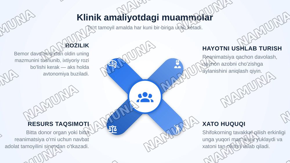 ZAMONAVIY JAMIYATDA BIOTIBBIY ETIKA, UNING UNING PREDMETI, HOLATI VA MUAMMOLAR DAVRI — zamonaviy taqdimot, 7-slayd