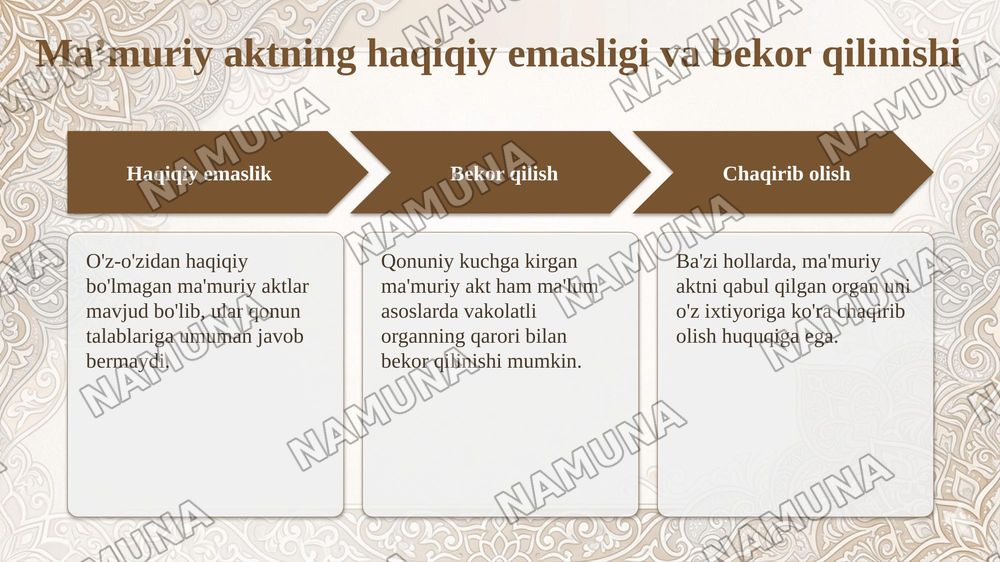 Ma'muriy akt — taqdimot, 8-slayd