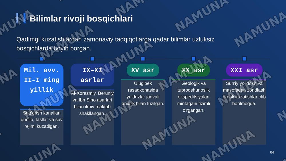 O'rta osiyo tabiyatwunoslik va yer haqidagi bilimlar — zamonaviy taqdimot, 5-slayd