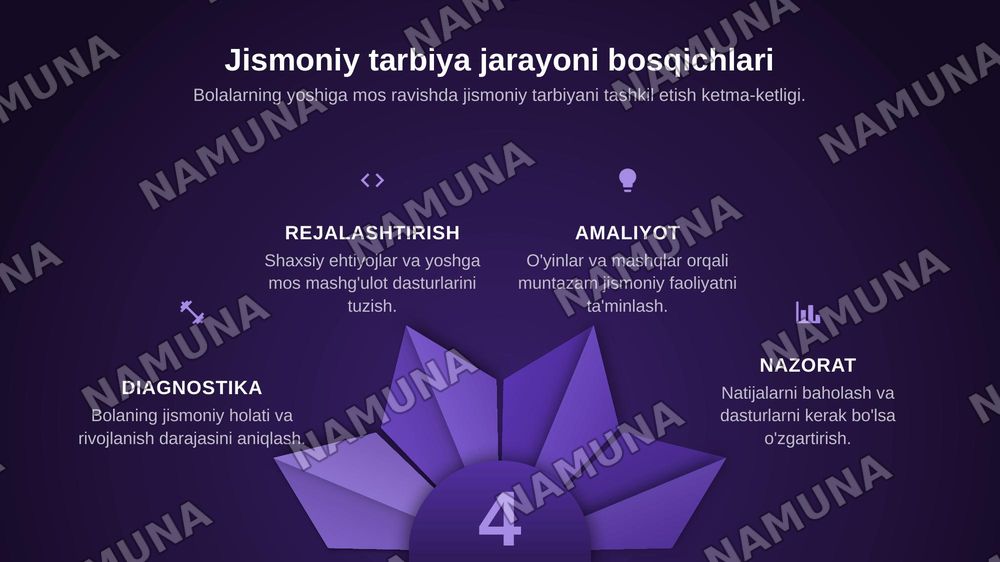 Maktabgacha yoshdagi bolalar jismoniy tarbiyasi. — zamonaviy taqdimot, 6-slayd