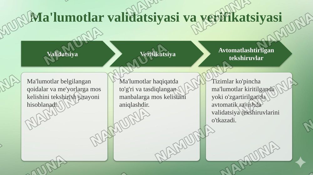 Bogʻlanishlar yaxlitligi va ma’lumotlar validatsiyasi Bogʻlanishlar yaxlitligi. Ma’lumotlar validatsiyasi va verifikatsiyasi. Qidirish amallari. Murakkab querylar. Ichki va jamlanma querylar. — taqdimot, 5-slayd