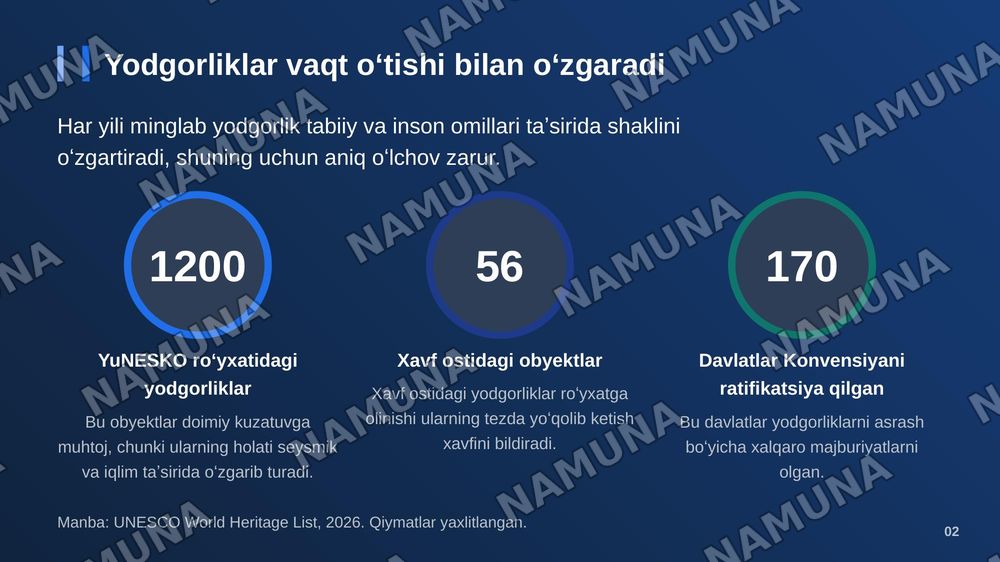 Restavratsiya qilish maqsadida arxetektura yodgorliklari xolatini oʻrganishda geodezik usullarni qoʻllash — zamonaviy taqdimot, 3-slayd